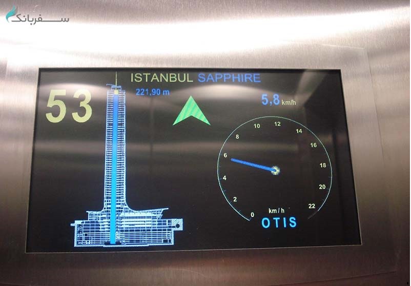مرکز خرید سفیر استانبول